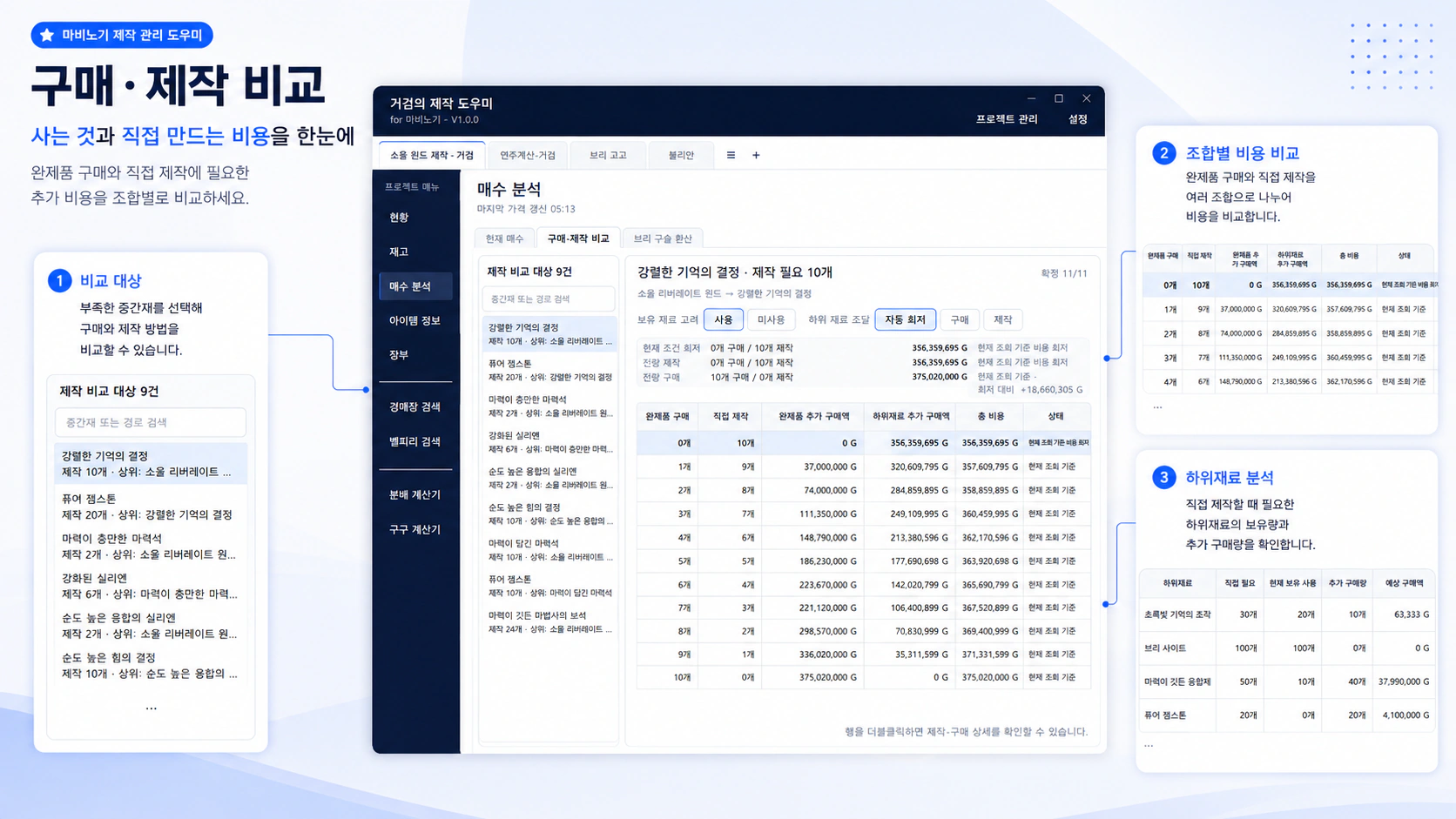 완제품 구매와 직접 제작의 조합별 비용을 비교하는 화면